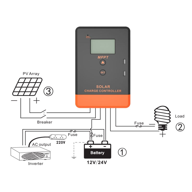 Controlador de carregador solar PowMr MPPT 40A 30A 20A 12V 24V Regulador de painel solar Visor LCD Vários modos de controle de carga Suporte Li