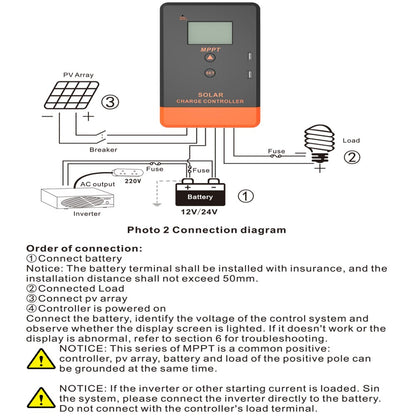 PowMr MPPT 20A 30A 40A Solar Charger Controller 12V 24V Max PV 50V 75V 100V LCD Display Fit Seal, GEL, Flooded, LifePO4 Battery