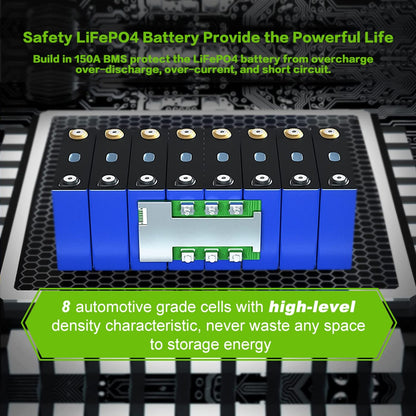 New 12V 200Ah 280Ah 400Ah 24v 100Ah 200Ah 48v 120Ah  LiFePO4 Battery Built in -BMS for Home Energy Storage Solar Perfect  No Tax