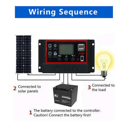 the battery connected to the controller. 1 Caution! Connect the battery