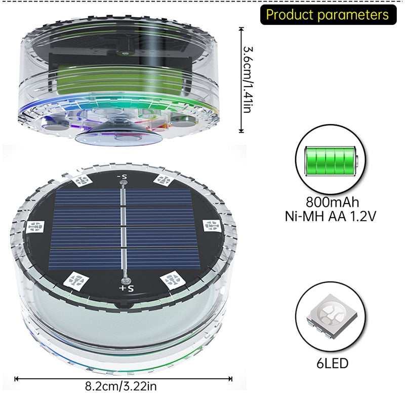 Solar-LED-Pool-Licht, RGB-Farbwechsel, Unterwasser-Solar-Wandleuchte, wasserdichte Dekorationslichter für Teich, Brunnen, Aquarium, Terrasse