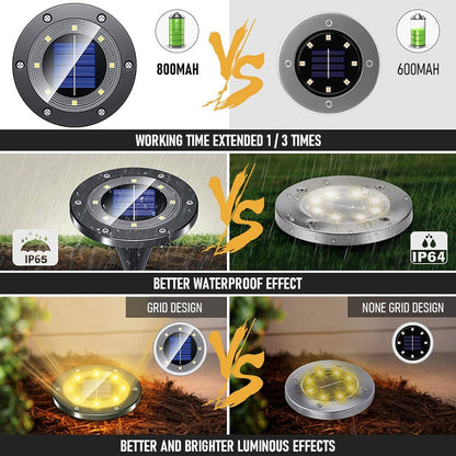 Upgraded 8/16 LED Solar lawn Lights Ground Outdoor Waterproof Solar Garden Decoration Lamps Disk Pathway Yard Landscape Lighting