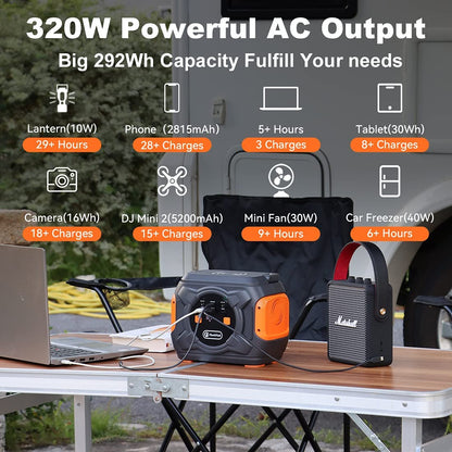 320W Powerful AC Output Big 292Wh Cap