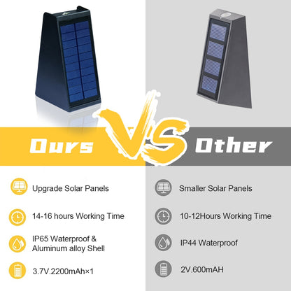 Murs V @ther Upgrade Solar Panels Smaller Solar Panel