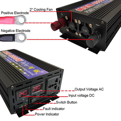 Power Inverter 12 220v Pure Sine Wave 4000W 2000W 3000W Voltage Converter DC 12V 24V 48V to 110V 240V AC Car Power Supply