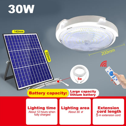 30W 140mm Sm Battery capacity: Large capacity lithium battery Lighting