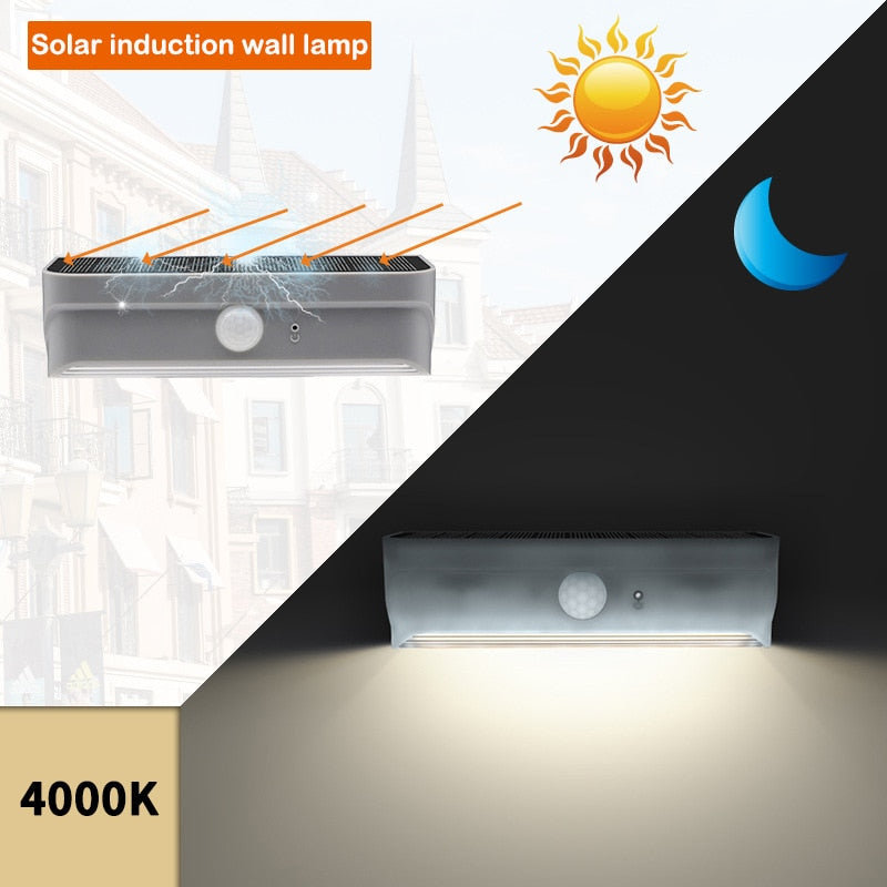 Bewegungssensor-LED-Solarleuchte für den Außenbereich, wasserdicht, Gartenleuchte, solarbetriebene Wandleuchter, Treppenzaun, Außenwandleuchten, Veranda-Licht
