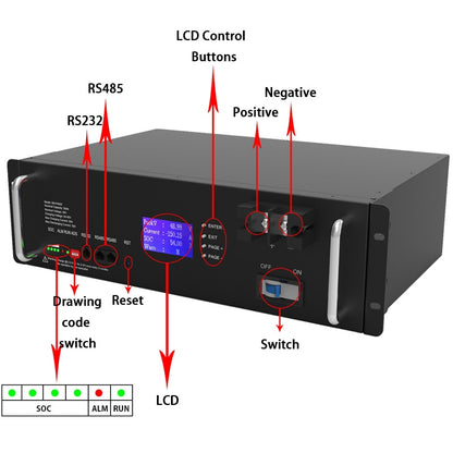 LCD Control Buttons RS485 Negative Positive RS232