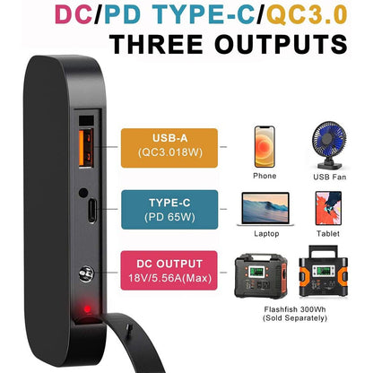 DCIPD TYPE-C/QC3.0 THR