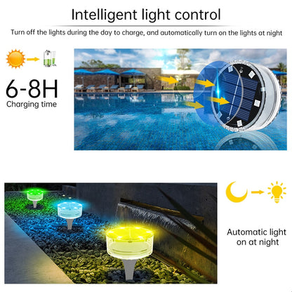 Solar-LED-Pool-Licht, RGB-Farbwechsel, Unterwasser-Solar-Wandleuchte, wasserdichte Dekorationslichter für Teich, Brunnen, Aquarium, Terrasse