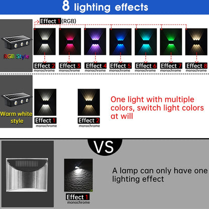 Decorative Solar Wall Light, VS A lamp can only have one lighting effect Effect monochrome