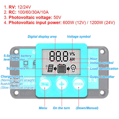 MPPT Solar Charge Controller 10-100A 12V/24V Multiple Protection Solar Regulator LCD Screen Fast Charging 3.0 Battery Charger