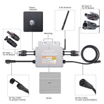 DC Input II Status 2.46 Antenna To PV Module