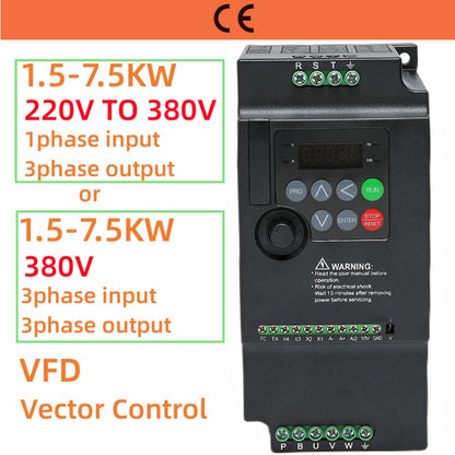 Iphase input Bphase output PRG RUN or STOP E