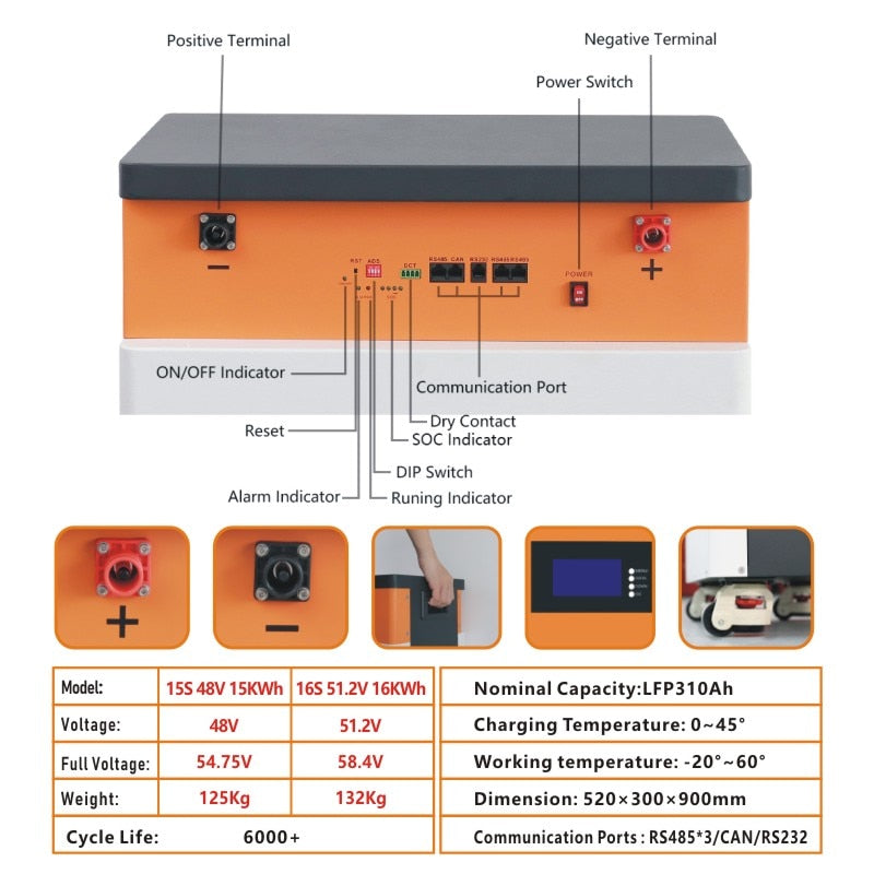 Pago a plazos 48V 15KWh 300Ah LifePo4 Batería PowerWall Almacenamiento en el hogar Batteri Sistema BMS incorporado Bateria Energía de respaldo solar