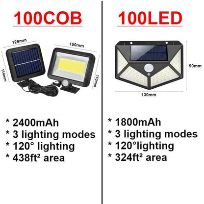 100/120COB Solar Split Wall Lamp 3 Mode Waterproof Motion Sensor Garden Street Lights Solar Lamp For Garden Security Wall Light