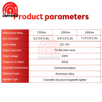 omvorproduct parameters Rated power rating 1500w 2000w 2