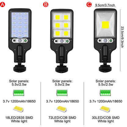 Lampione stradale solare super luminoso Lampada solare per esterni con illuminazione a parete con sensore di movimento a 3 modalità luce per cortile con patio da giardino