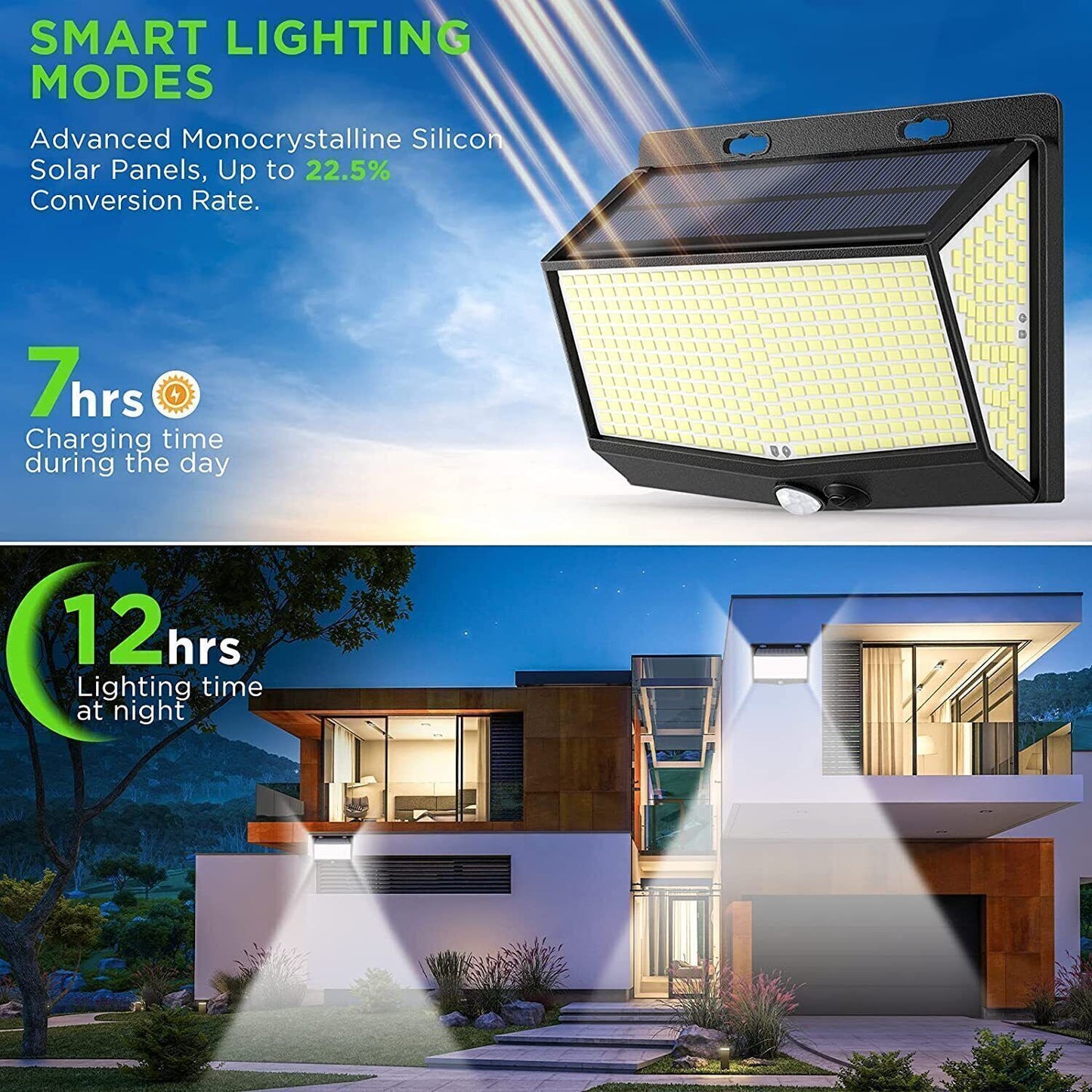 Lámpara de calle con energía Solar, luces con Sensor Solar para exteriores para decoración de jardín, Reflector Led 432, iluminación impermeable, linterna Solar energia