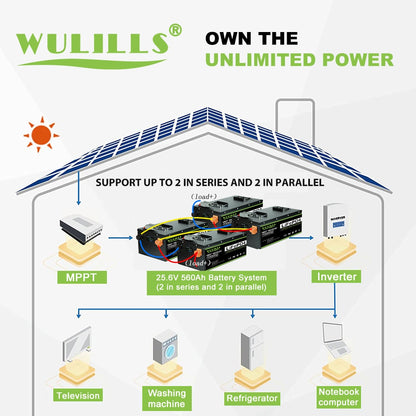 New 12V 200Ah 280Ah 400Ah 24v 100Ah 200Ah 48v 120Ah  LiFePO4 Battery Built in -BMS for Home Energy Storage Solar Perfect  No Tax