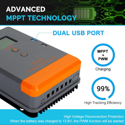 MPPT Solar Charge Controller 12V 24V AUTO Battery Regulator 40A 30A 20A Max PV 100V 75V 50V LCD Display Dual Usb Charging