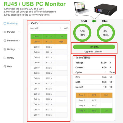 LiFePO4 48V 120Ah Battery Pack 6000 Cycle 6.14KWH RS485 CAN PC Monitor 16S BMS 51.2V 100Ah 200Ah PV Off/On Gird Inverter Battery