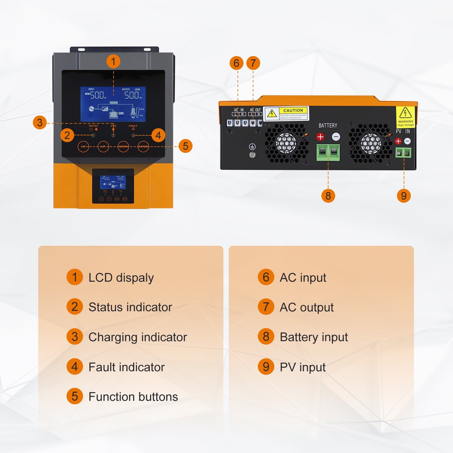 PowMr Hybrid Solar Inverter 3.2KW 2.4KW 1.5KW 12V 24V Photovoltaic Hybrid Inverter 230VAC Max PV 450V Build in 80A MPPT Charger