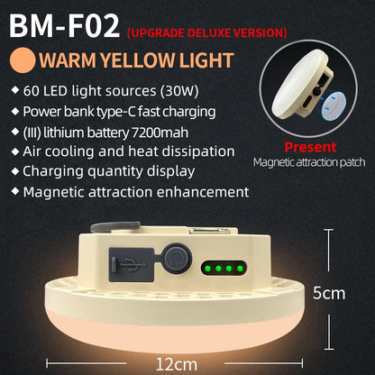 Rechargeable LED Camping Lantern Portable Magnet Strong Light Zoom Hanging Tent Bulb Flashlight Travel Outdoor Work Repair Lamp