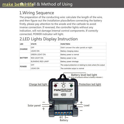 the controller lights without any indication; will not damage Internal control components 