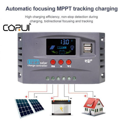 CORUI 10A 20A 30A MPPT Solarladeregler 12V 24V Regler mit LCD-Display Dual USB-Aufladung