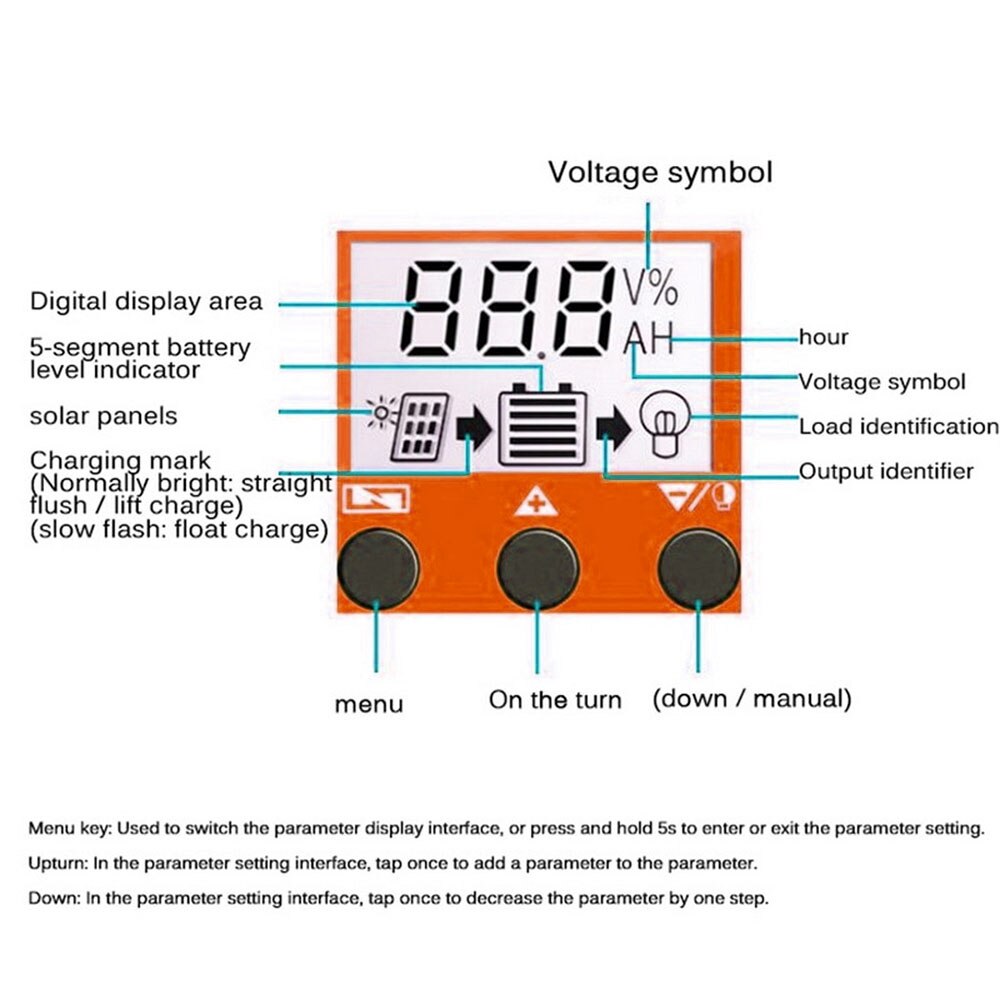 Controlador de carga solar 10A 30A 60A 80A 100A Panel solar para automóvil Pantalla LED Dual USB 5V Equipo regulador de carga