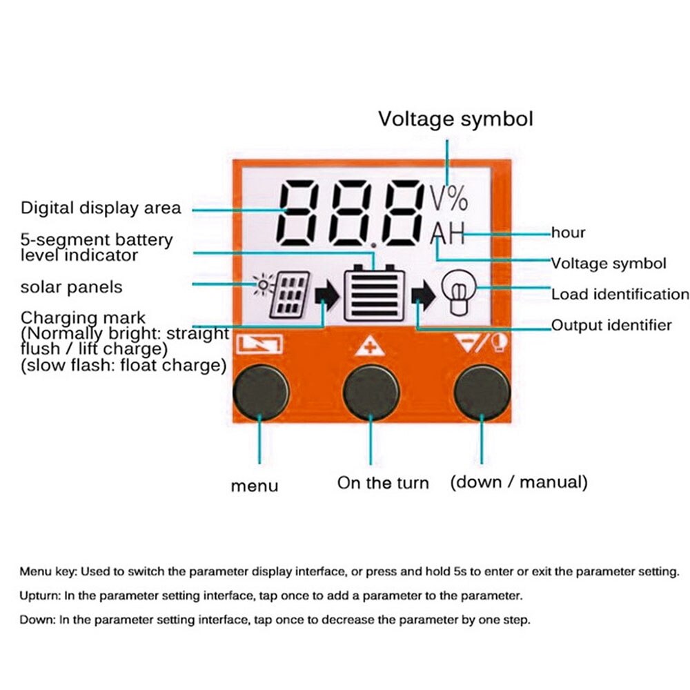 Controlador de carregamento solar 10A 30A 60A 80A 100A painel solar automotivo display LED duplo USB 5V equipamento regulador de carregamento