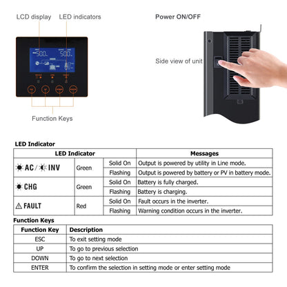 Inversor Solar Híbrido PowMr 3.2KW 24V a 230V MPPT 80A Saída Híbrido Inversor Fotovoltaico MPPT Controlador de Carga Solar Integrado