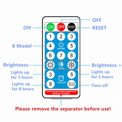 Solar Power LED Strip Lights with Remote Control RGB Led Lights Waterproof 2835 Tape Diode Room TV Desktop Screen BackLight Deco