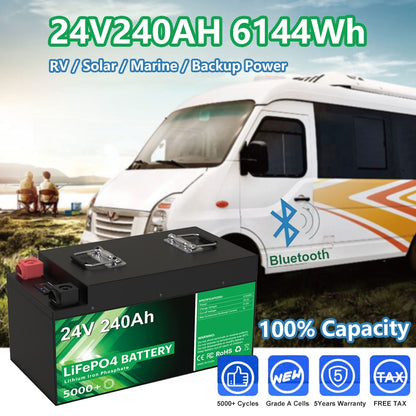 24VZ40AH 6144Wh RV / Solar_