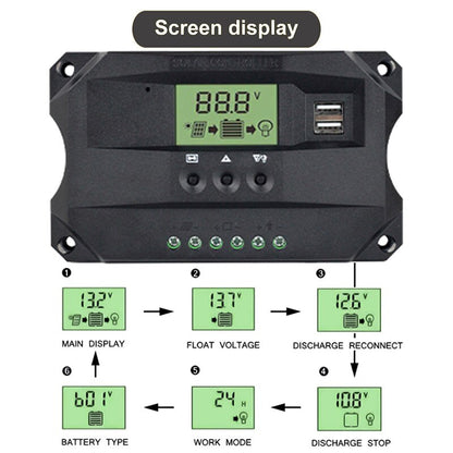 MPPT Solar Charge Controller 12v 24v Solar Panel Battery Regulator 10A 20A 30A 40A Solar Controller Dual USB 5V LCD Display