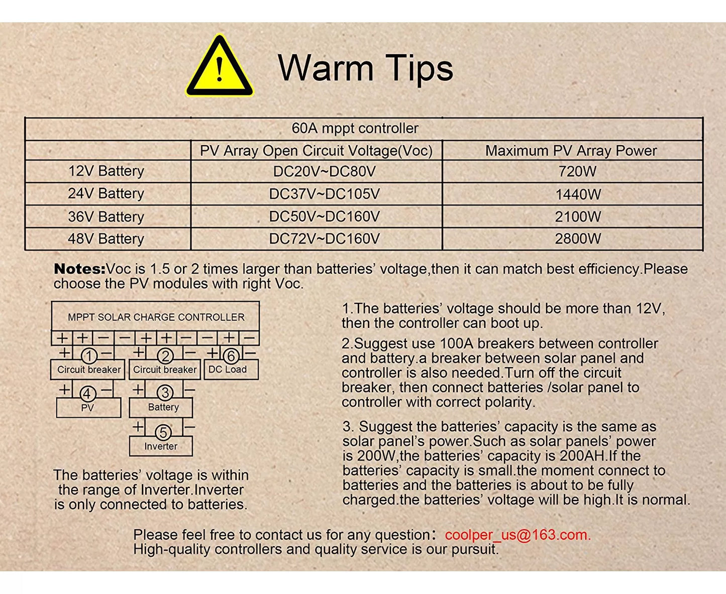 HHJ-60A, True: batteries' voltage should be more than 12V, MPPT