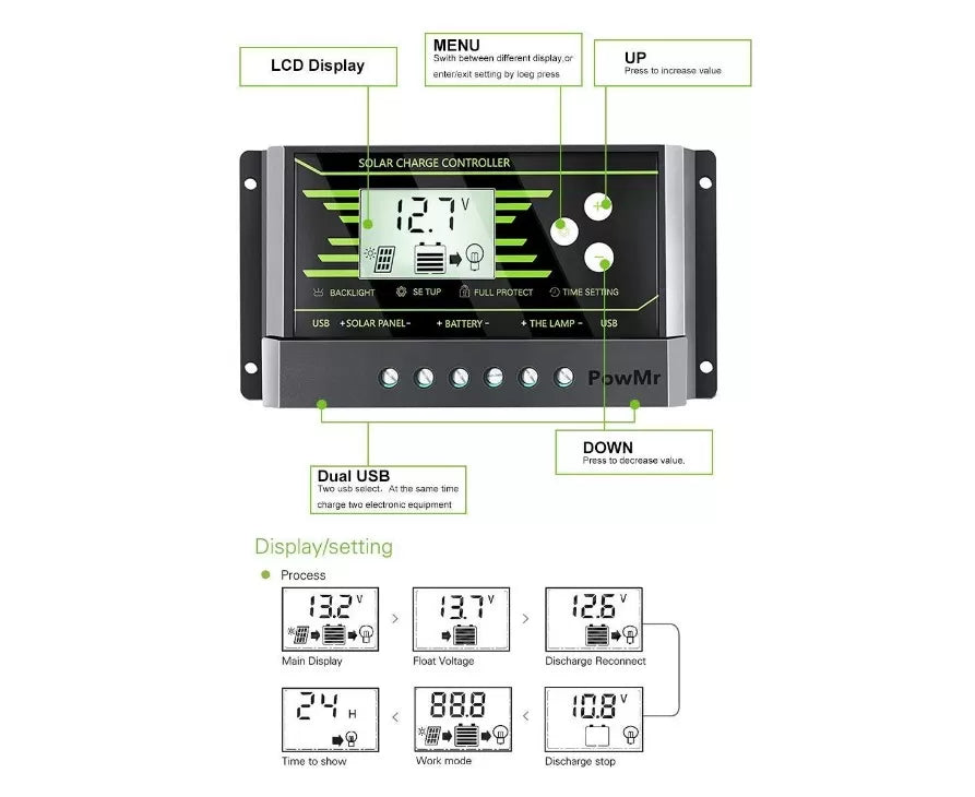 Z10 - Contrôleur de charge solaire PowMr 10A PWM