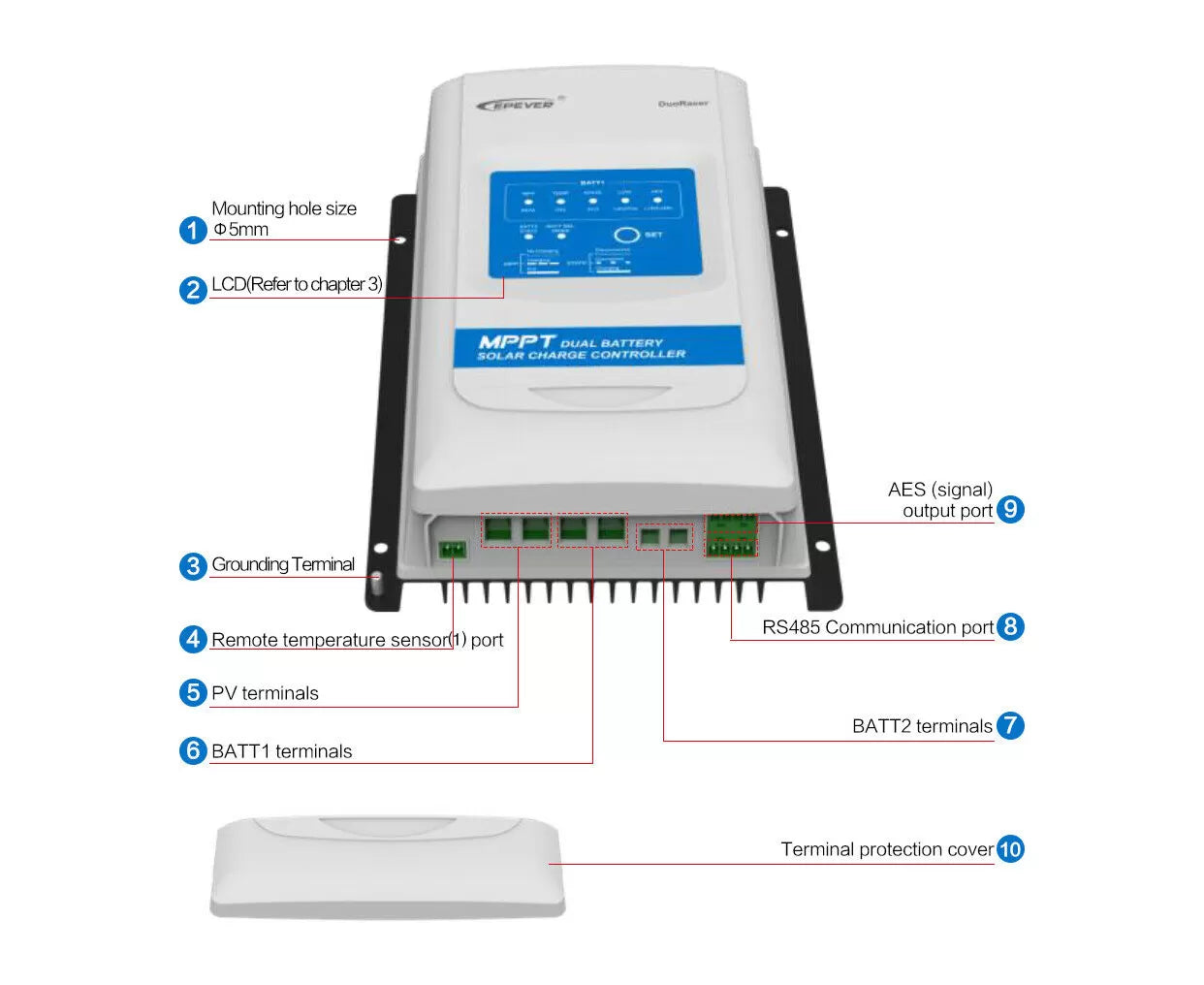 DR3210N-DDS, MPPT Dual Battery Golarcmaroe COMTRDL