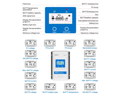 DR3210N-DDS, BATT2 MENU DOWN SET Minimum voltage icon Maximum voltage